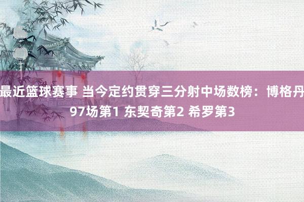 最近篮球赛事 当今定约贯穿三分射中场数榜：博格丹97场第1 东契奇第2 希罗第3